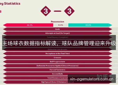 主场球衣数据指标解读，球队品牌管理迎来升级